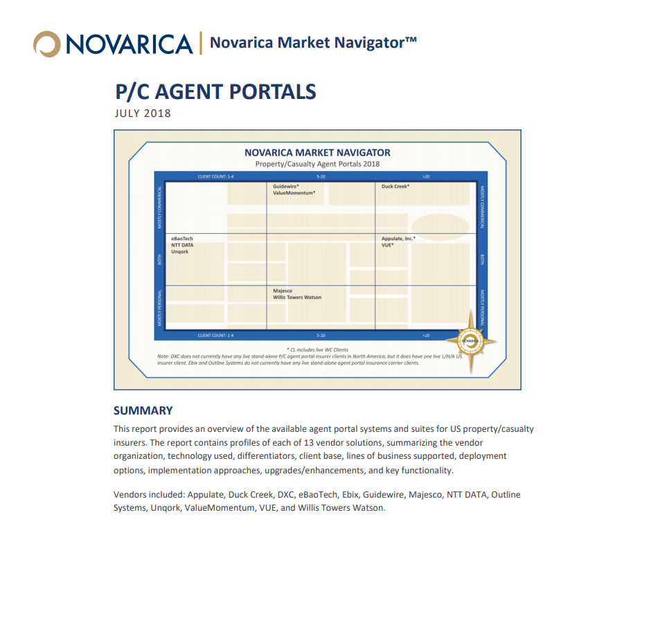 Novarica Market Navigator - MN Agent Portals.png
